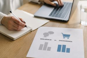 Deklaracje kontra zachowania: badania zachowań zakupowych